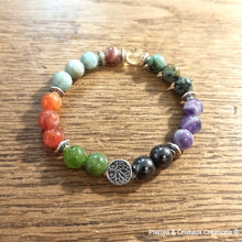 Load image into Gallery viewer, Bracelet Chemin de vie
