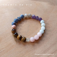 Load image into Gallery viewer, Bracelet Chemin de vie
